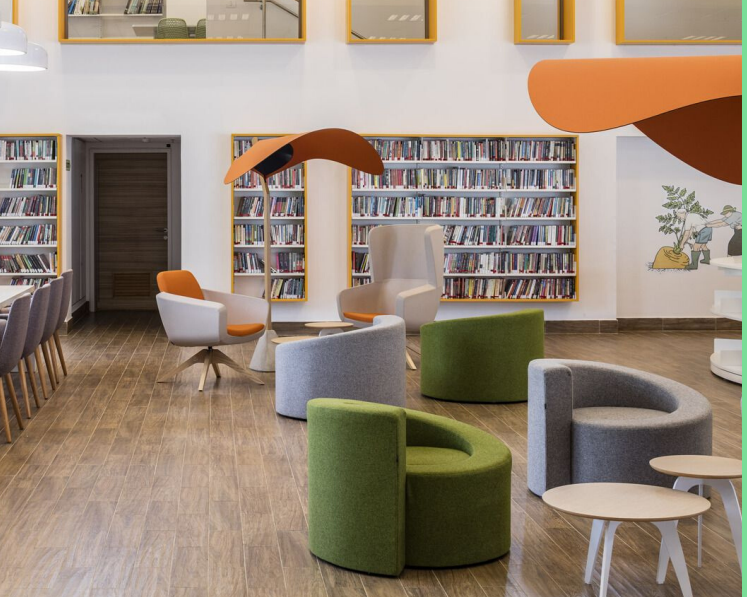 Cultart Contact Points